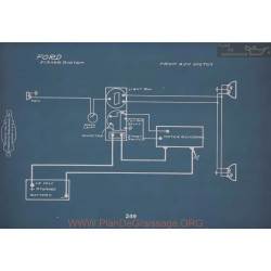 Ford Fisher Schema Electrique V2