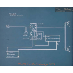 Ford Fisher Schema Electrique