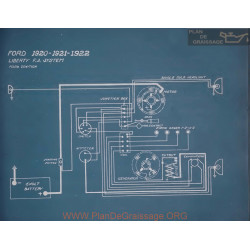 Ford Liberty Schema Electrique 1920 1921 1922