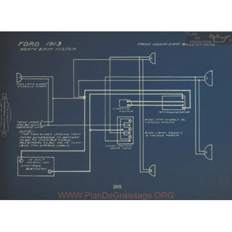 Ford Schema Electrique 1913 North East