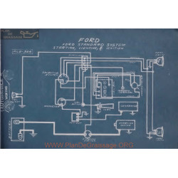 Ford Starting Lighting Ignition Schema Electrique