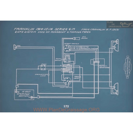 Franklin 6m Runabout Touring Schema Electrique 1914 1915 1916 V2