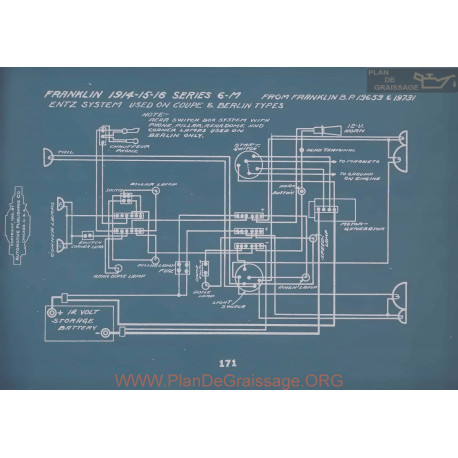 Franklin 6m Schema Electrique 1914 1915 1916