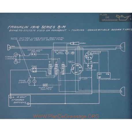 Franklin 8m Runabout Touring Sedan Schema Electrique 1916