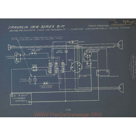 Franklin 8m Touring Sedan Convertible Schema Electrique 1916 Dyneto