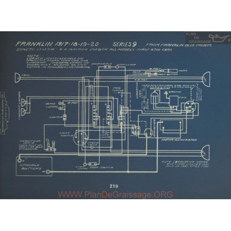 Franklin 9 Schema Electrique 1917 1918 1919 1920 Dyneto