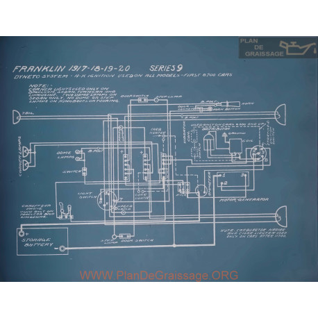 Franklin 9 Schema Electrique 1917 1918 1919 1920