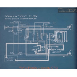 Franklin 9 Schema Electrique 1921
