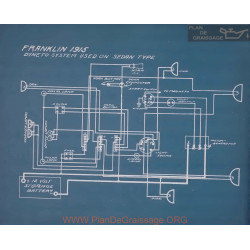 Franklin Sedan Schema Electrique 1915