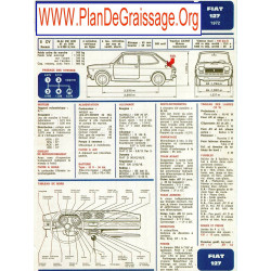 Fiat 127 1972 Fd