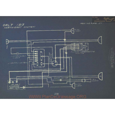 Galt Schema Electrique 1913 North East