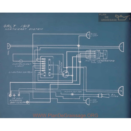 Galt Schema Electrique 1913