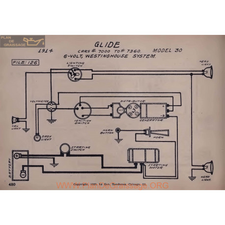 Glide 30 6volt Schema Electrique 1914 Westinghouse V2