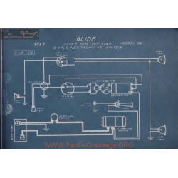 Glide 30 6volt Schema Electrique 1914 Westinghouse