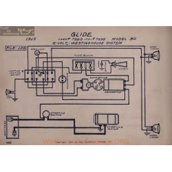 Glide 30 6volt Schema Electrique 1915 Westinghouse V5 V2