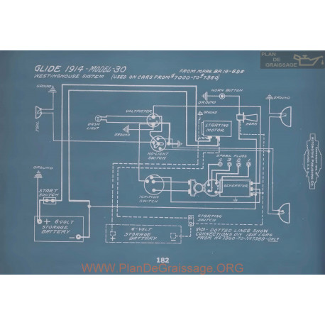 Glide 30 Schema Electrique 1914 V2