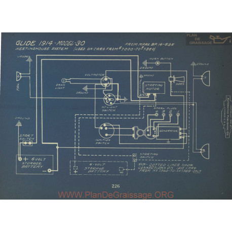 Glide 30 Schema Electrique 1914 Westinghouse