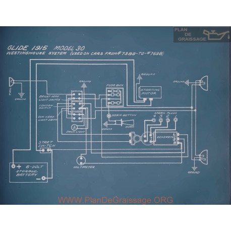 Glide 30 Schema Electrique 1915