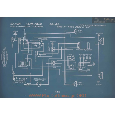 Glide 36 42 Schema Electrique 1913 1914