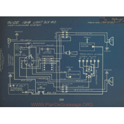 Glide Light Six 40 Schema Electrique 1918 Westinghouse