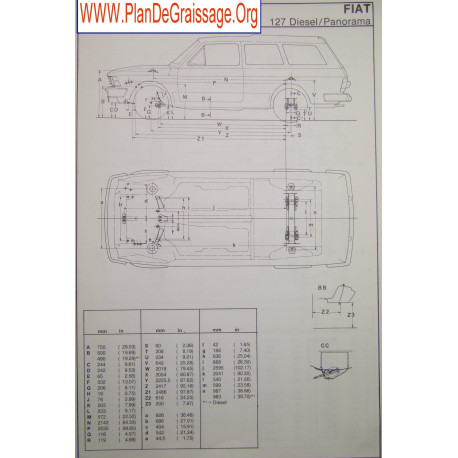 Fiat 127 Diesel Panorama