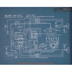 Glide Six40 Schema Electrique 1916 1917