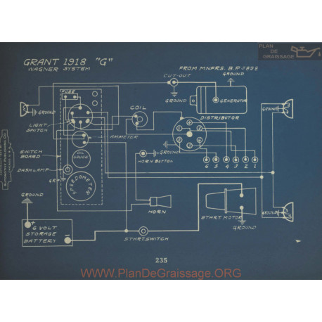 Grant G Schema Electrique 1918 Wagner