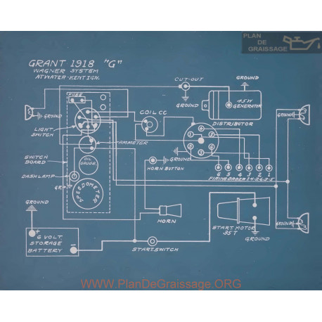 Grant G Schema Electrique 1918