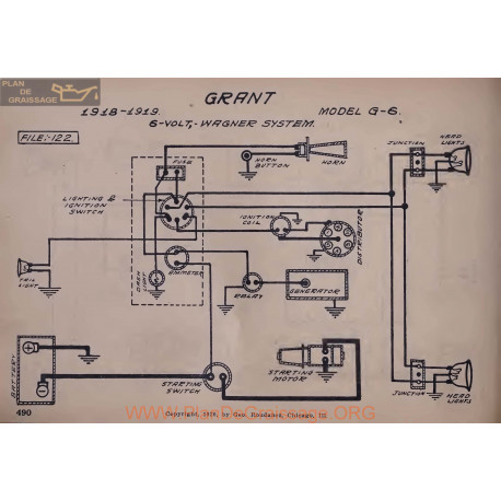 Grant G6 6volt Schema Electrique 1918 1919 Wagner V2
