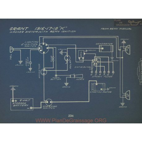 Grant K Schema Electrique 1916 1917 1918 Wagner Remy