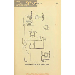 Grant K Schema Electrqieu 1916 1917 Remy