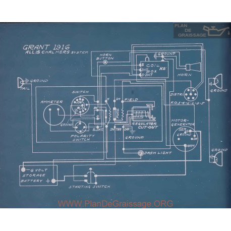 Grant Schema Electrique 1916