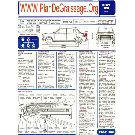 Fiat 128 1970 Fd