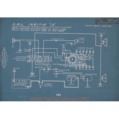 Hal 12 Schema Electrique 1916 1917 1918 V2