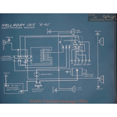 Halladay 6 40 Schema Electrique 1915