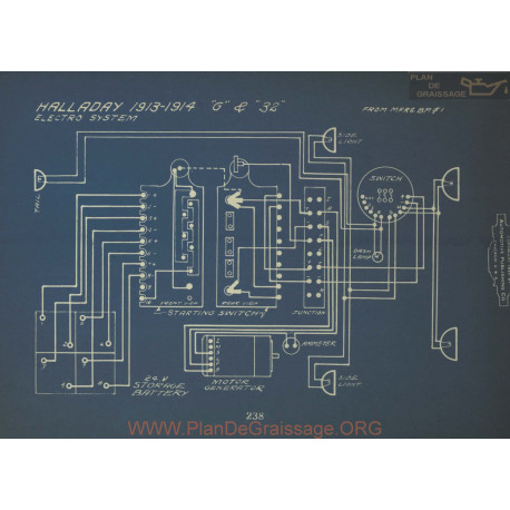 Halladay G 32 Schema Electrique 1913 1914 Electro