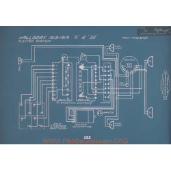 Halladay G 32 Schema Electrique 1913 1914 V2