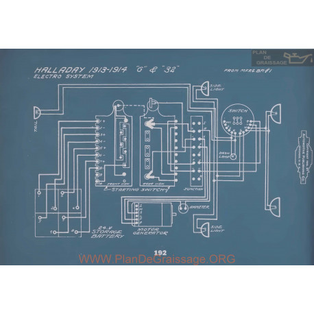 Halladay G 32 Schema Electrique 1913 1914 V2