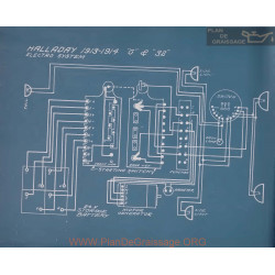 Halladay G 32 Schema Electrique 1913 1914