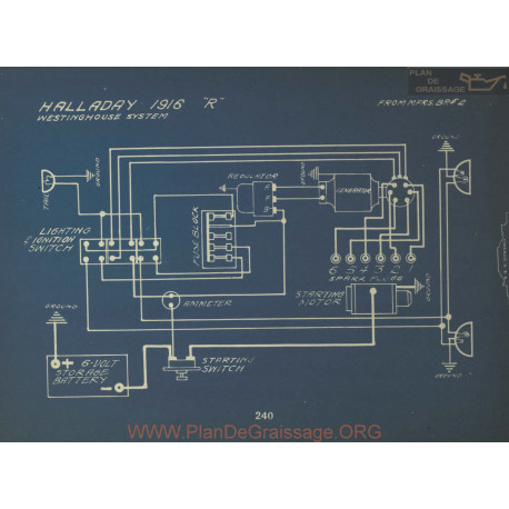 Halladay R Schema Electrique 1916 Westinghouse