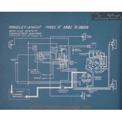 Handley Knight B Schema Electrique 1922