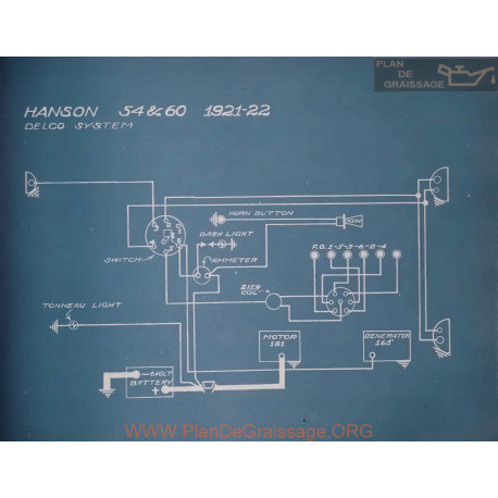 Hanson 54 60 Schema Electrique 1921 1922