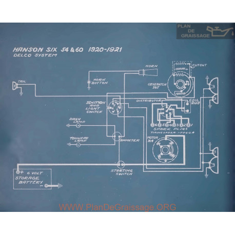 Hanson Six 54 601920 1921