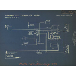 Hanson Six 54 Schema Electrique 1920 Delco