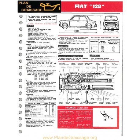 Fiat 128 Ft