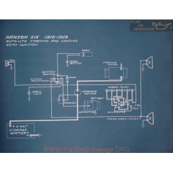 Hanson Six Schema Electrique 1918 1919