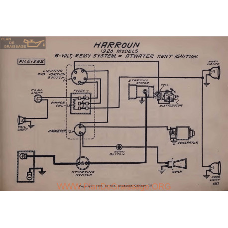 Harroun 6volt Schema Electrique 1920 Remy