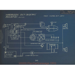 Harroun Aa1 Schema Electrique 1917 1918 1919 Remy Atwater Kent