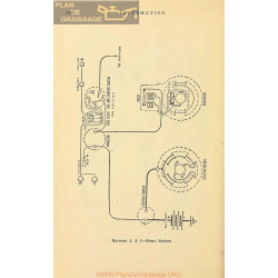 Harroun Aa1 Schema Electrique Remy