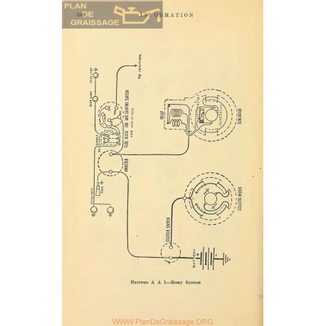 Harroun Aa1 Schema Electrique Remy